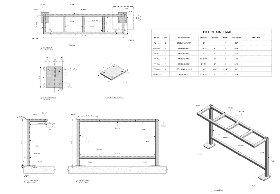 MEASUREMENTS & ASSESMENT