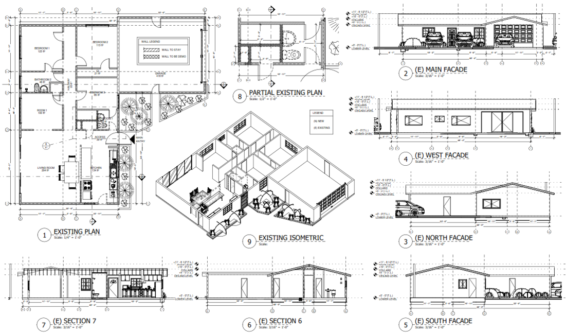 MEASUREMENTS & ASSESMENT